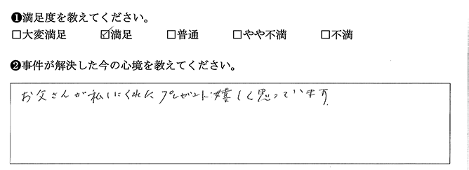 嬉しく思っています
