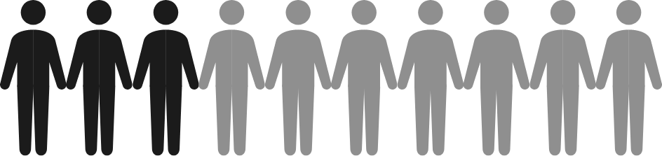 パラリーガルの新卒・中途比率イラスト